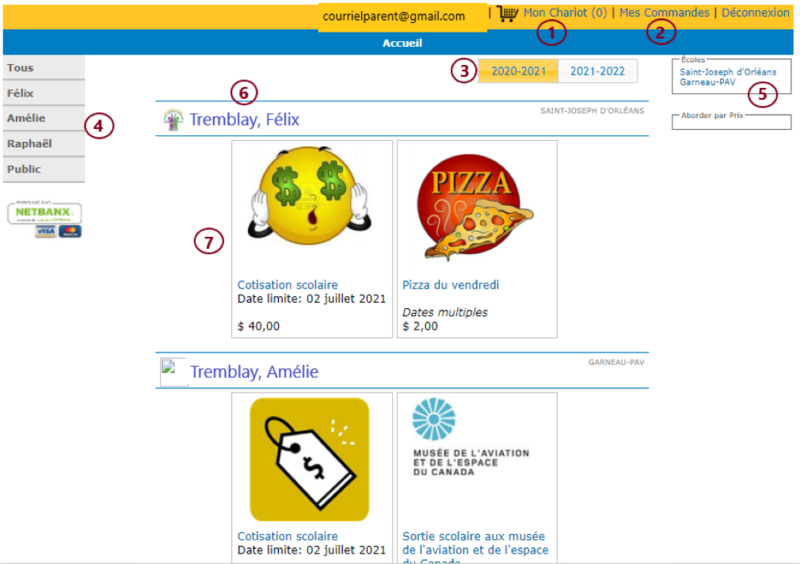 Portail parents CECCE: commandes élèves. Détails numérotés: (1) courriel, (2) chariot/commandes, (3) années scolaires, (4) menu élèves, (5) filtres, (6) infos Félix, (7) achats Félix.