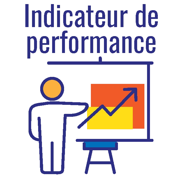 Indicateur de performance