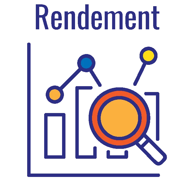 Rendement