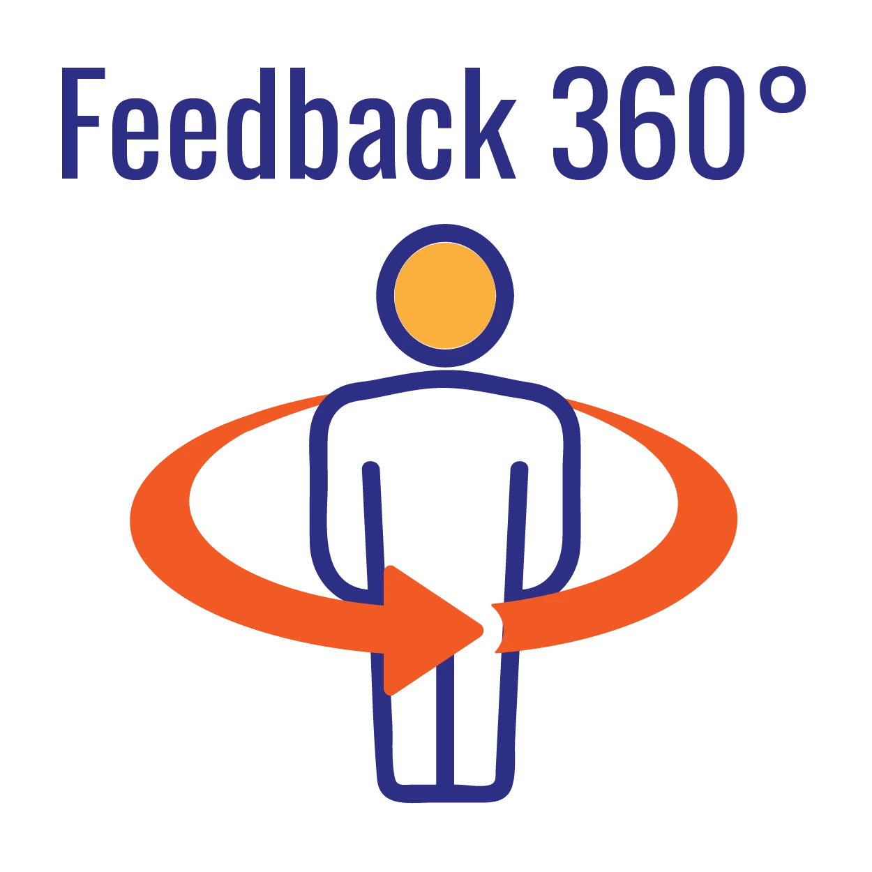Feedback360