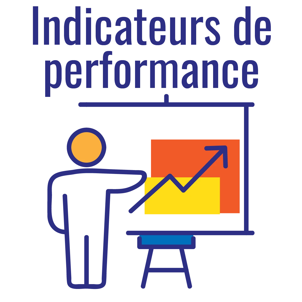 Indicateurs De Performance