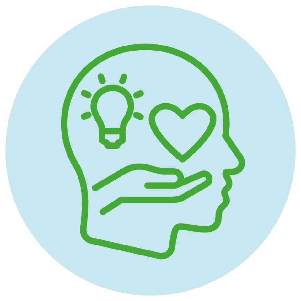 Pilier 4 : Icône d’une tête avec une ampoule, un cœur et une main.